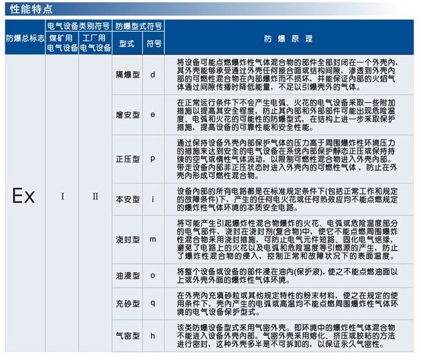 ������(bi��o)־Ԕ��